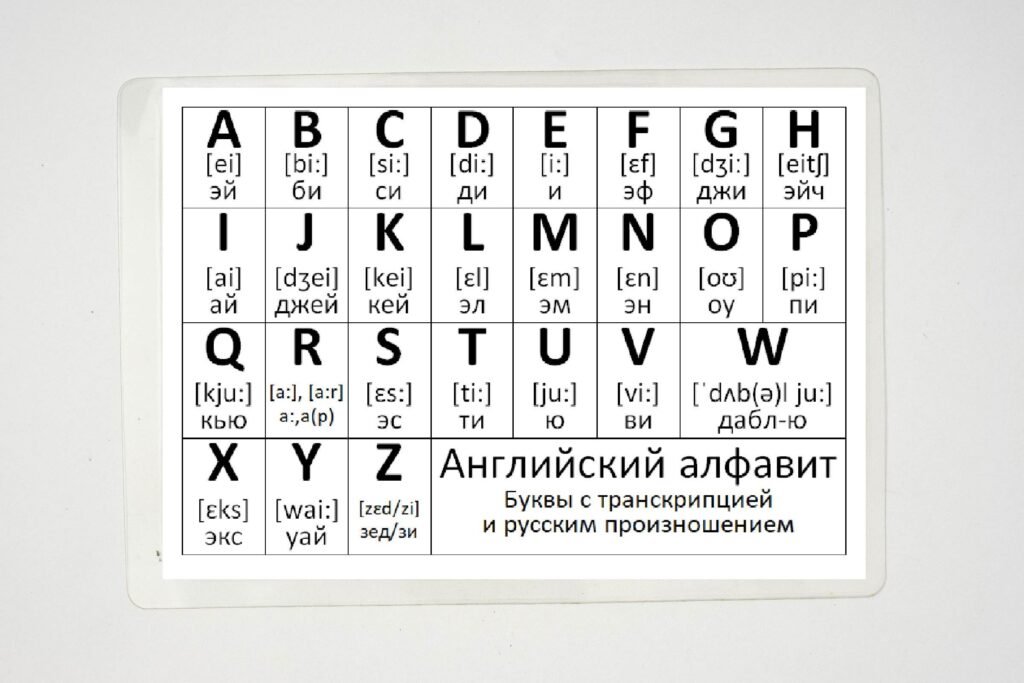 алфавит англ