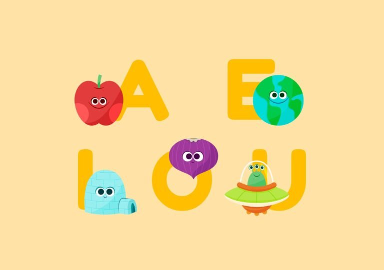 Алфавит англ – повний гід для легкого вивчення алфавит англ